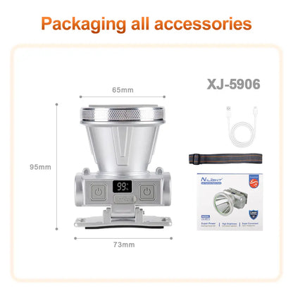 Helius XJ-6811 110° Adjustable Rechargeable Spotlight Headlamp