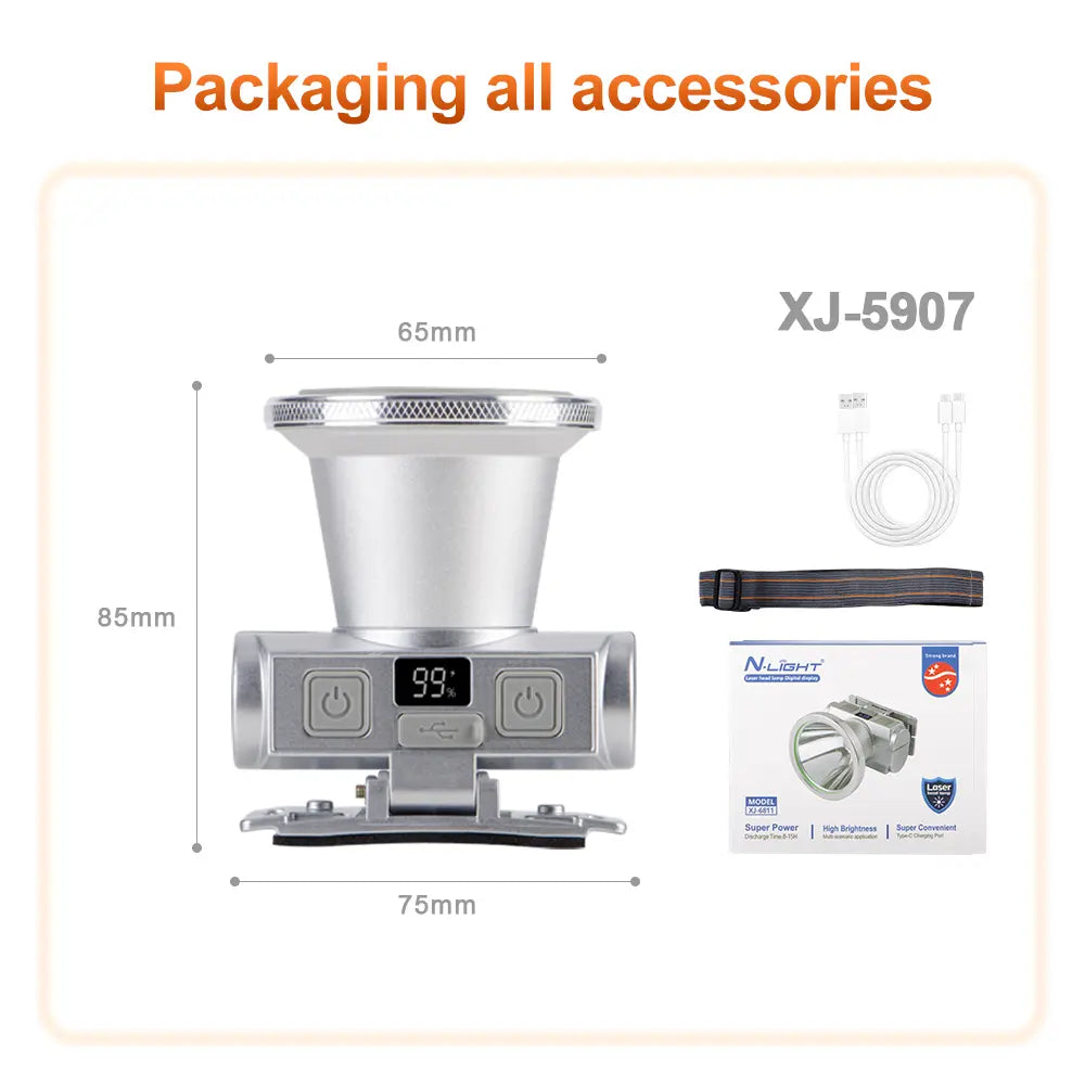 Helius XJ-6811 110° Adjustable Rechargeable Spotlight Headlamp