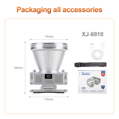 Helius XJ-6811 110° Adjustable Rechargeable Spotlight Headlamp