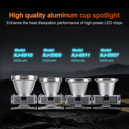 Helius XJ-6811 110° Adjustable Rechargeable Spotlight Headlamp