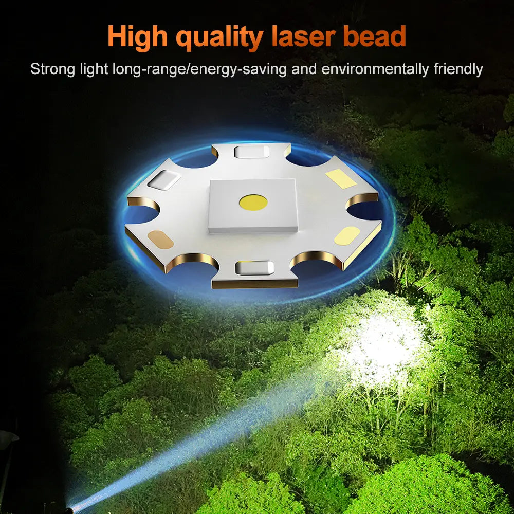 Helius XJ-6811 110° Adjustable Rechargeable Spotlight Headlamp