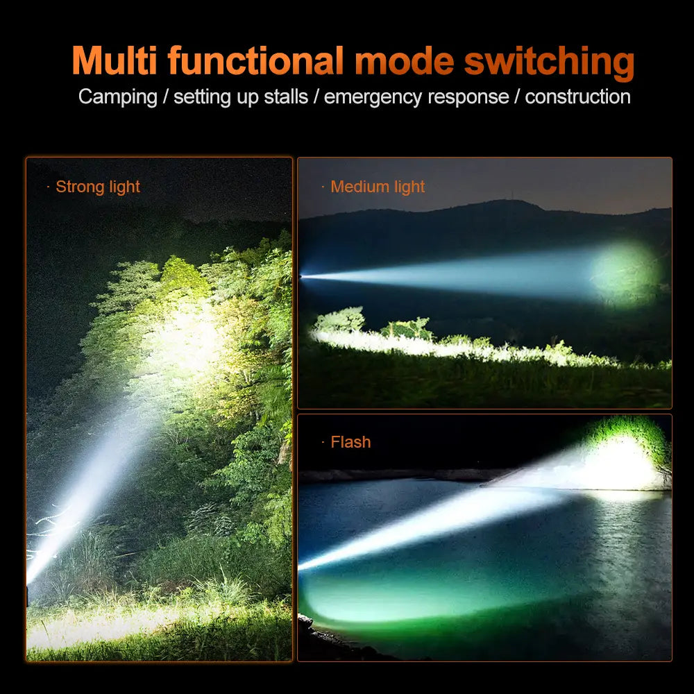 Helius XJ-J561 Rechargeable Adjustable Portable Lightweight Headlamp