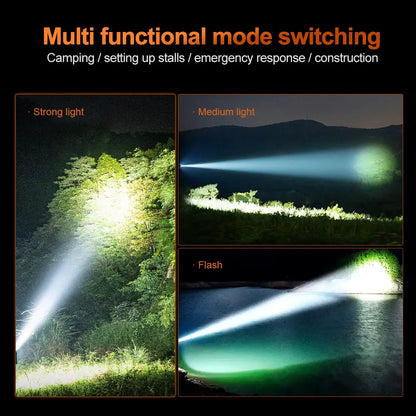 Helius XJ-J561 Rechargeable Adjustable Portable Lightweight Headlamp