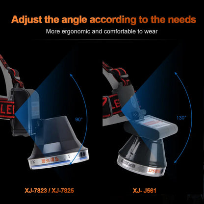 Helius XJ-J561 Rechargeable Adjustable Portable Lightweight Headlamp