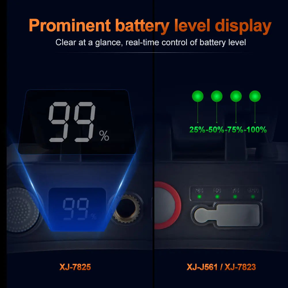 Helius XJ-J561 Rechargeable Adjustable Portable Lightweight Headlamp