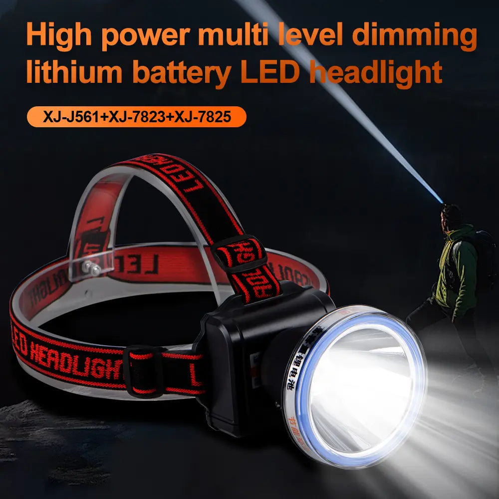 Helius XJ-J561 Rechargeable Adjustable Portable Lightweight Headlamp