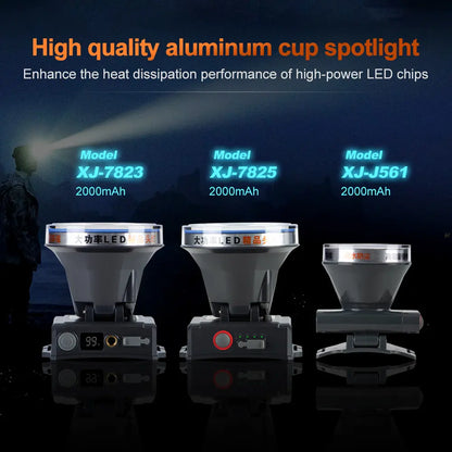 Helius XJ-J561 Rechargeable Adjustable Portable Lightweight Headlamp