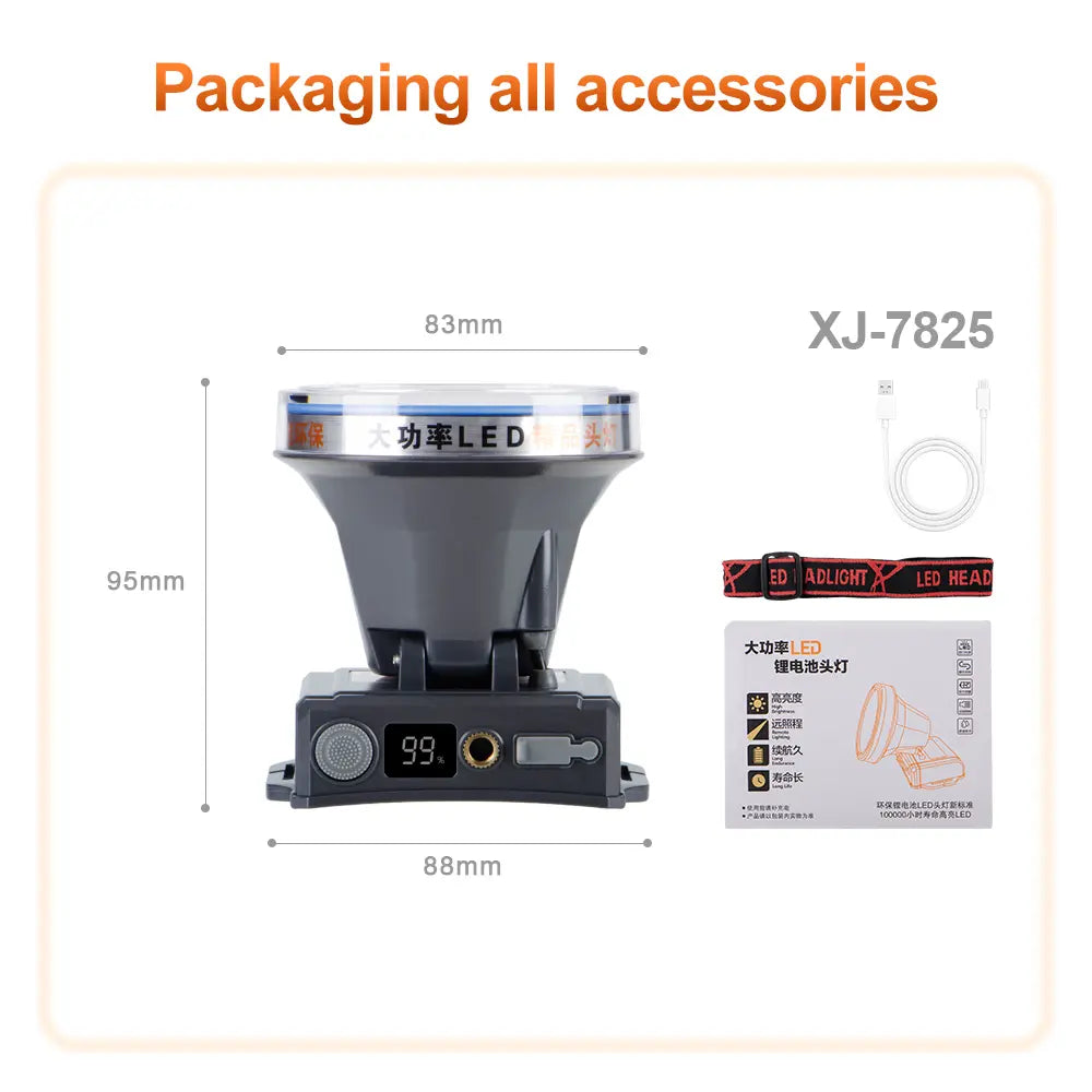 Helius XJ-J561 Rechargeable Adjustable Portable Lightweight Headlamp