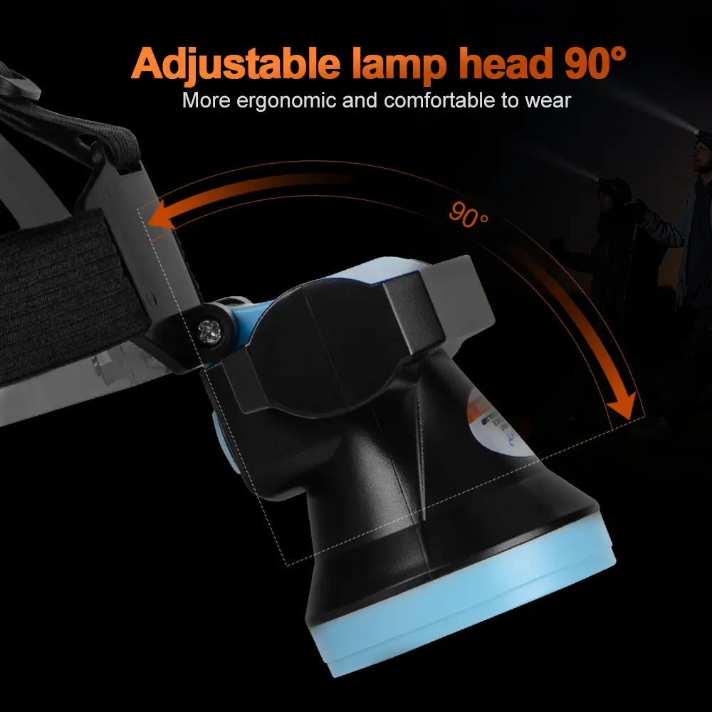 Helius XJ401 Lightweight Rechargeable LED Headlamp