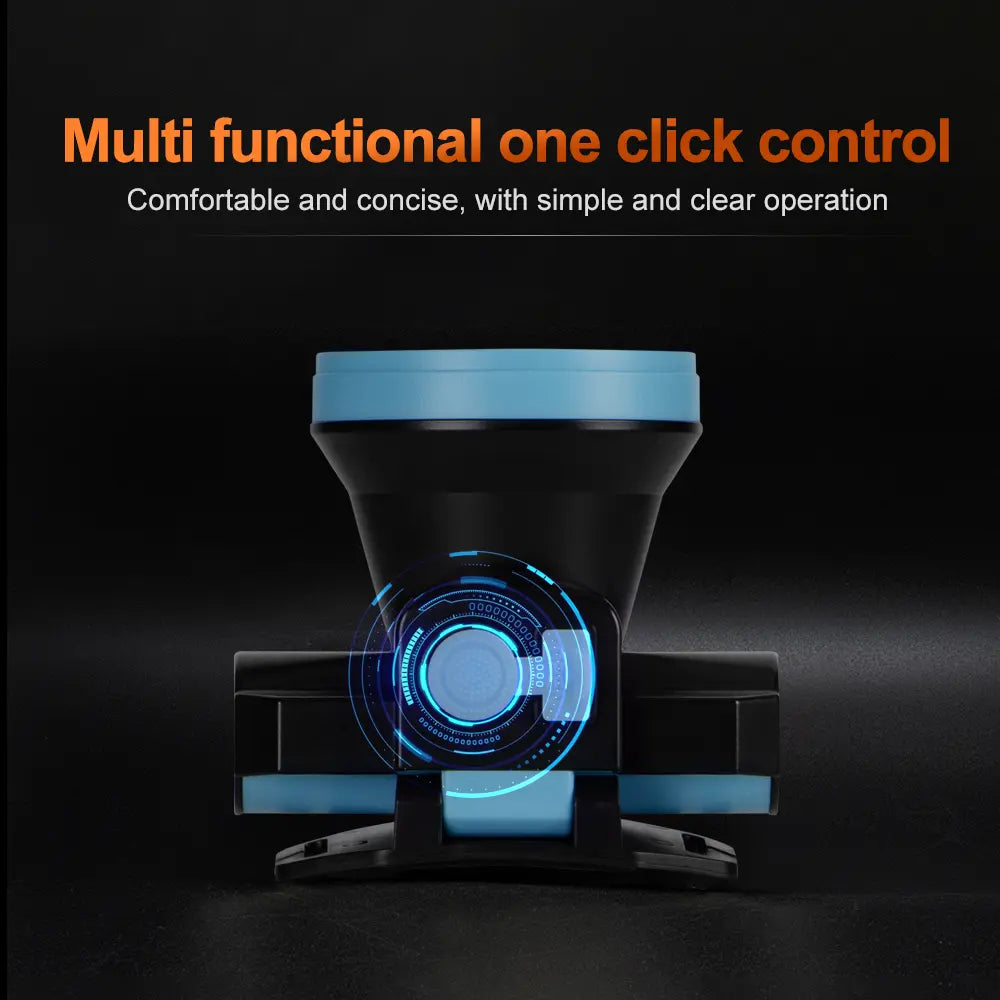 Helius XJ401 Lightweight Rechargeable LED Headlamp