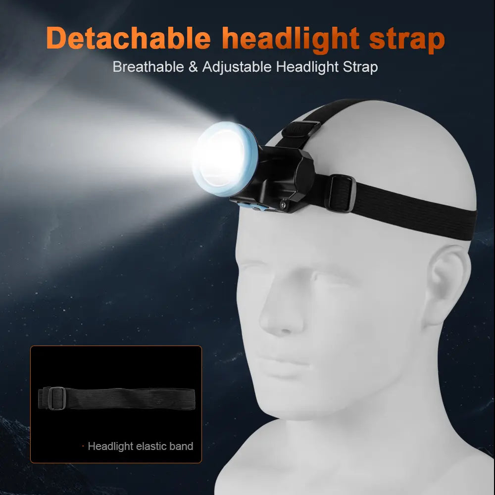 Helius XJ401 Lightweight Rechargeable LED Headlamp