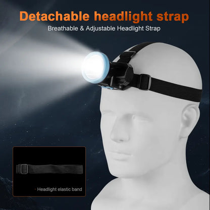 Helius XJ401 Lightweight Rechargeable LED Headlamp