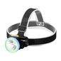 Helius XJ415 Lightweight Build In Battery LED Headlamp