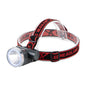 Helius XJ466 LCD Power Display Lightweight Rechargeable LED Headlamp
