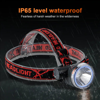 Helius XJ466 LCD Power Display Lightweight Rechargeable LED Headlamp