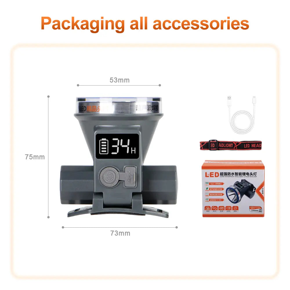 Helius XJ466 LCD Power Display Lightweight Rechargeable LED Headlamp