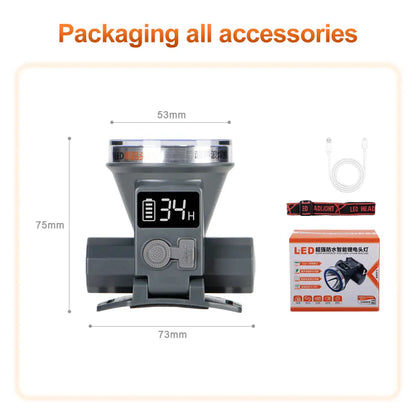 Helius XJ466 LCD Power Display Lightweight Rechargeable LED Headlamp