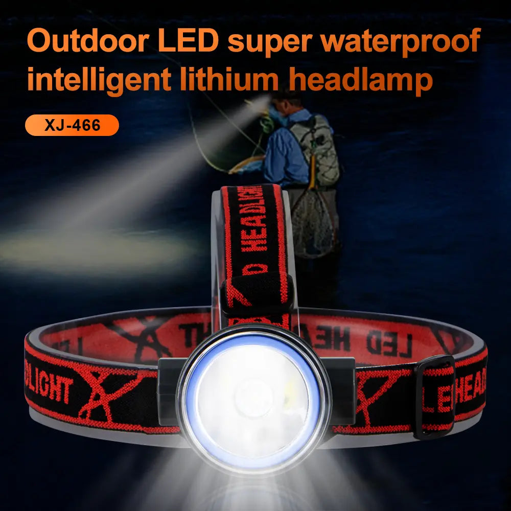 Helius XJ466 LCD Power Display Lightweight Rechargeable LED Headlamp