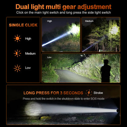 Helius XJ466 LCD Power Display Lightweight Rechargeable LED Headlamp