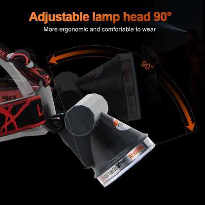 Helius XJ466 LCD Power Display Lightweight Rechargeable LED Headlamp