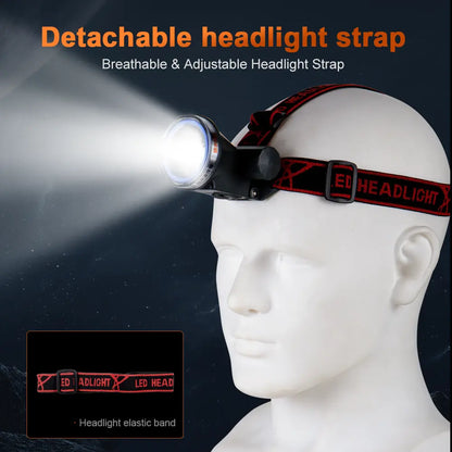 Helius XJ466 LCD Power Display Lightweight Rechargeable LED Headlamp