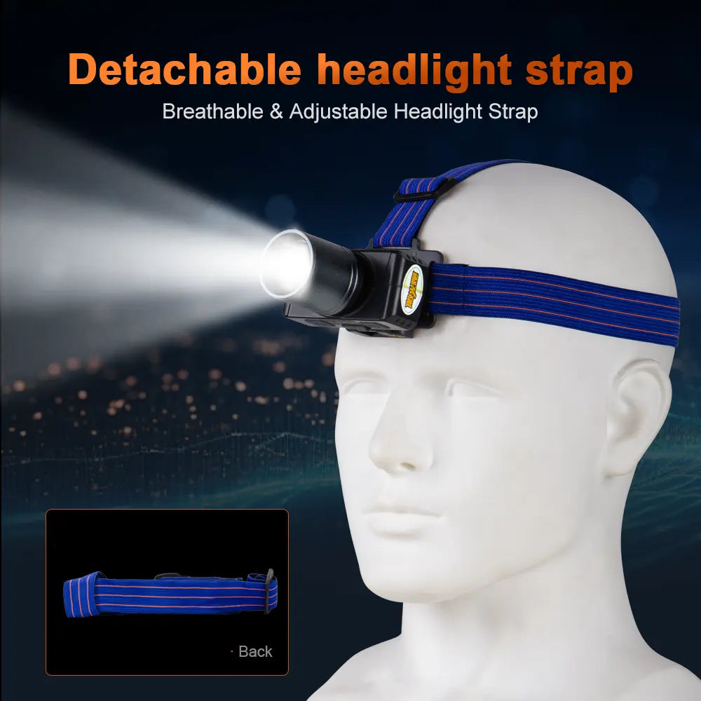 Helius XJ608 Lightweight 90° Angle Adjustable Rechargeable LED Headlamp