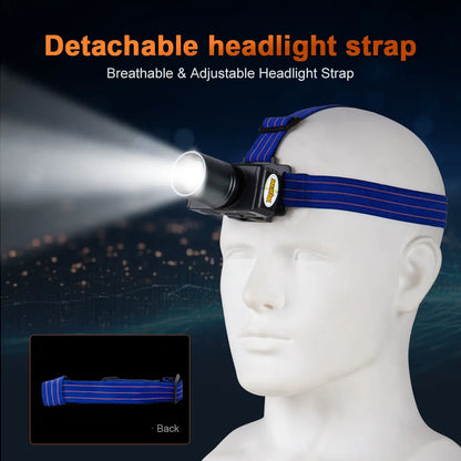 Helius XJ608 Lightweight 90° Angle Adjustable Rechargeable LED Headlamp