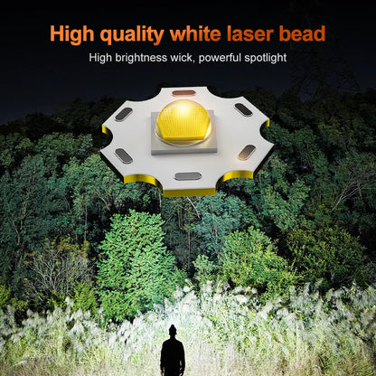 Helius XJ608 Lightweight 90° Angle Adjustable Rechargeable LED Headlamp