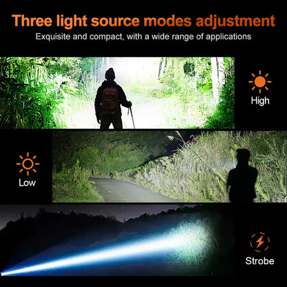 Helius XJ608 Lightweight 90° Angle Adjustable Rechargeable LED Headlamp