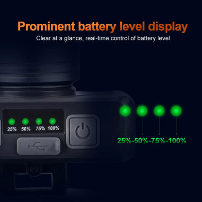 Helius XJ608 Lightweight 90° Angle Adjustable Rechargeable LED Headlamp