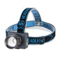 Helius XJ609 Motion Sensor Adjustable 90° Lighting Angle Rechargeable Headlamp