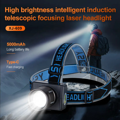 Helius XJ609 Motion Sensor Adjustable 90° Lighting Angle Rechargeable Headlamp
