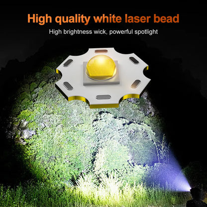 Helius XJ609 Motion Sensor Adjustable 90° Lighting Angle Rechargeable Headlamp