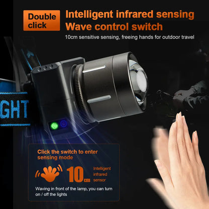 Helius XJ609 Motion Sensor Adjustable 90° Lighting Angle Rechargeable Headlamp