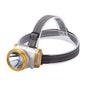 Helius XJ5908 110° Adjustable Lightweight Rechargeable LED Headlamp