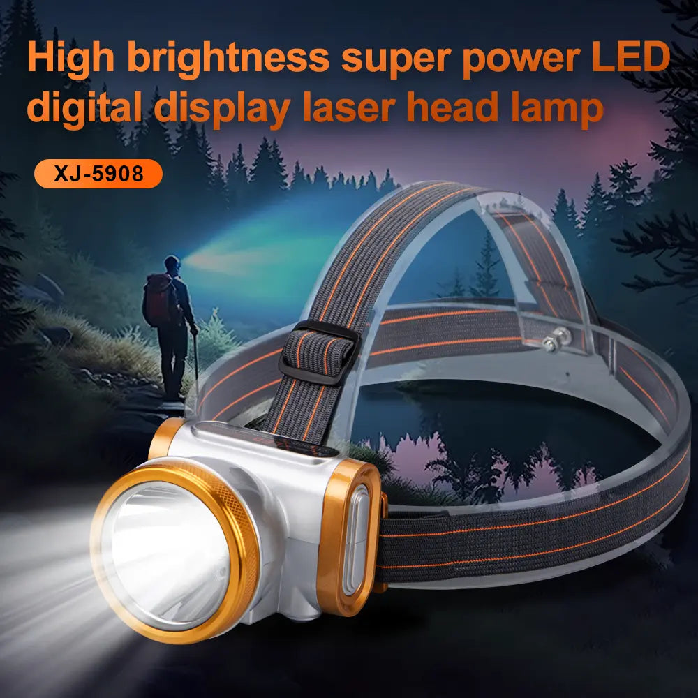 Helius XJ5908 110° Adjustable Lightweight Rechargeable LED Headlamp