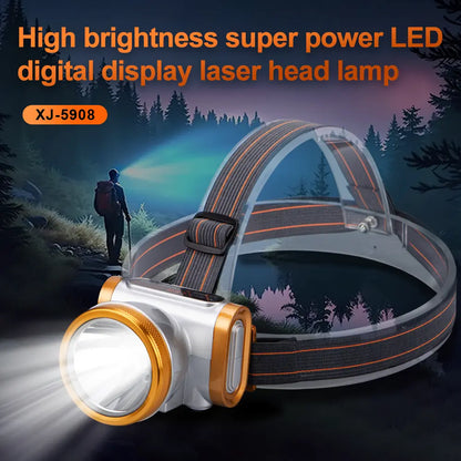 Helius XJ5908 110° Adjustable Lightweight Rechargeable LED Headlamp