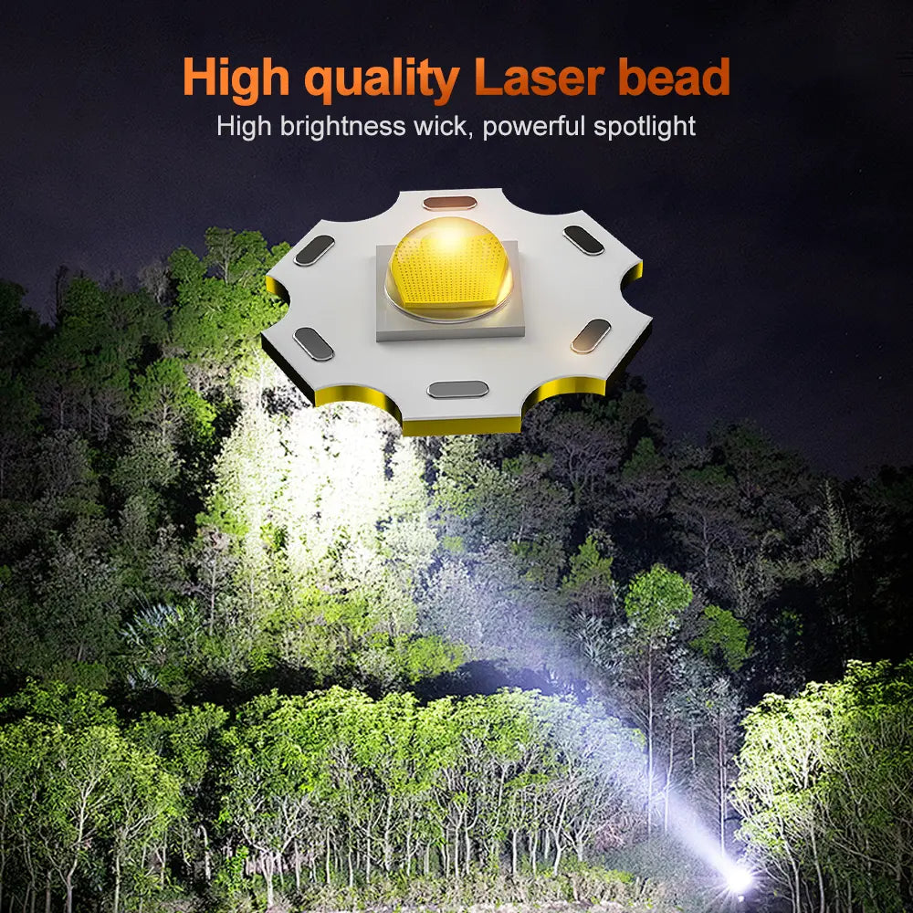 Helius XJ5908 110° Adjustable Lightweight Rechargeable LED Headlamp