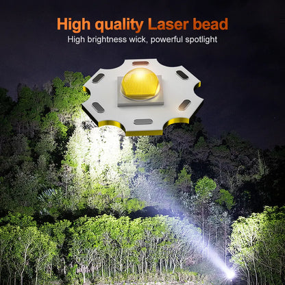 Helius XJ5908 110° Adjustable Lightweight Rechargeable LED Headlamp