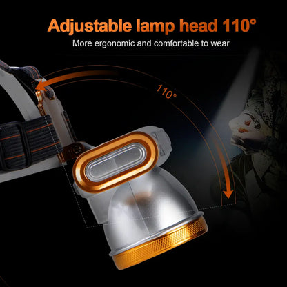 Helius XJ5908 110° Adjustable Lightweight Rechargeable LED Headlamp