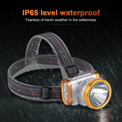 Helius XJ5908 110° Adjustable Lightweight Rechargeable LED Headlamp