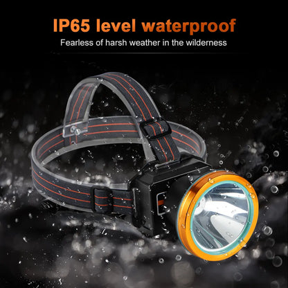 Helius XJ7818 60° Adjustable Rechargeable Headlamp