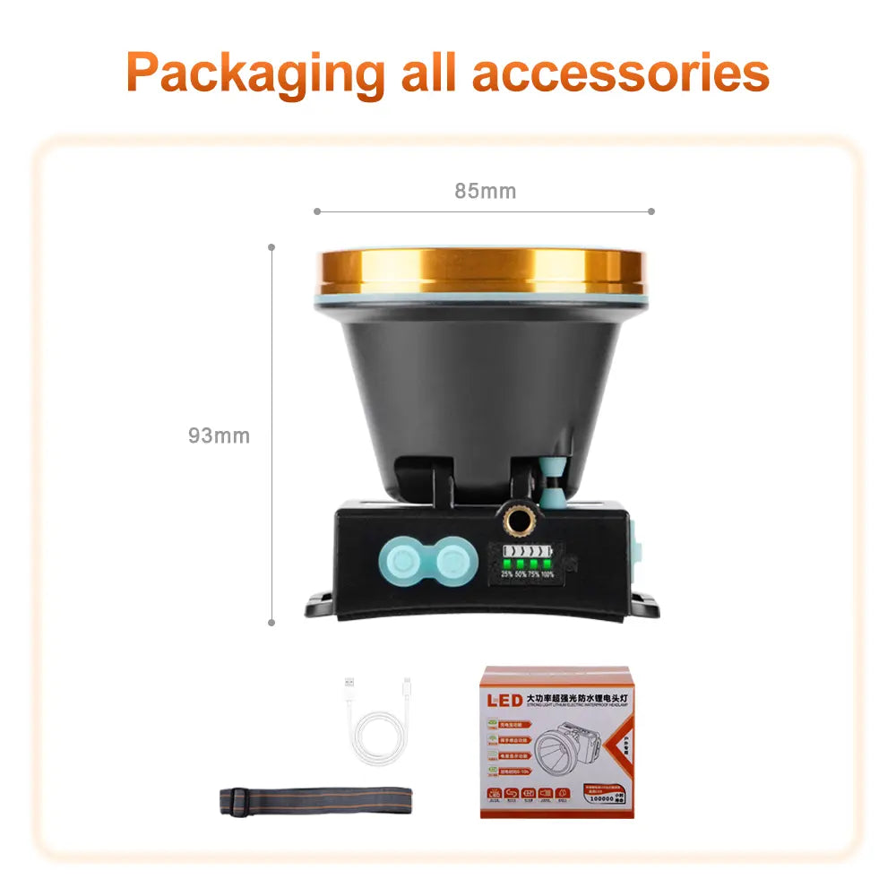 Helius XJ7818 60° Adjustable Rechargeable Headlamp