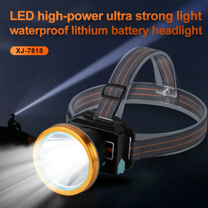 Helius XJ7818 60° Adjustable Rechargeable Headlamp