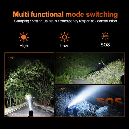 Helius XJ7818 60° Adjustable Rechargeable Headlamp