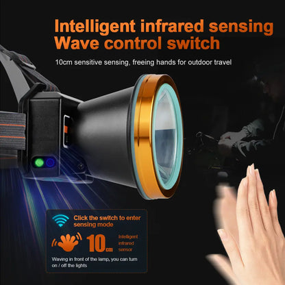 Helius XJ7818 60° Adjustable Rechargeable Headlamp