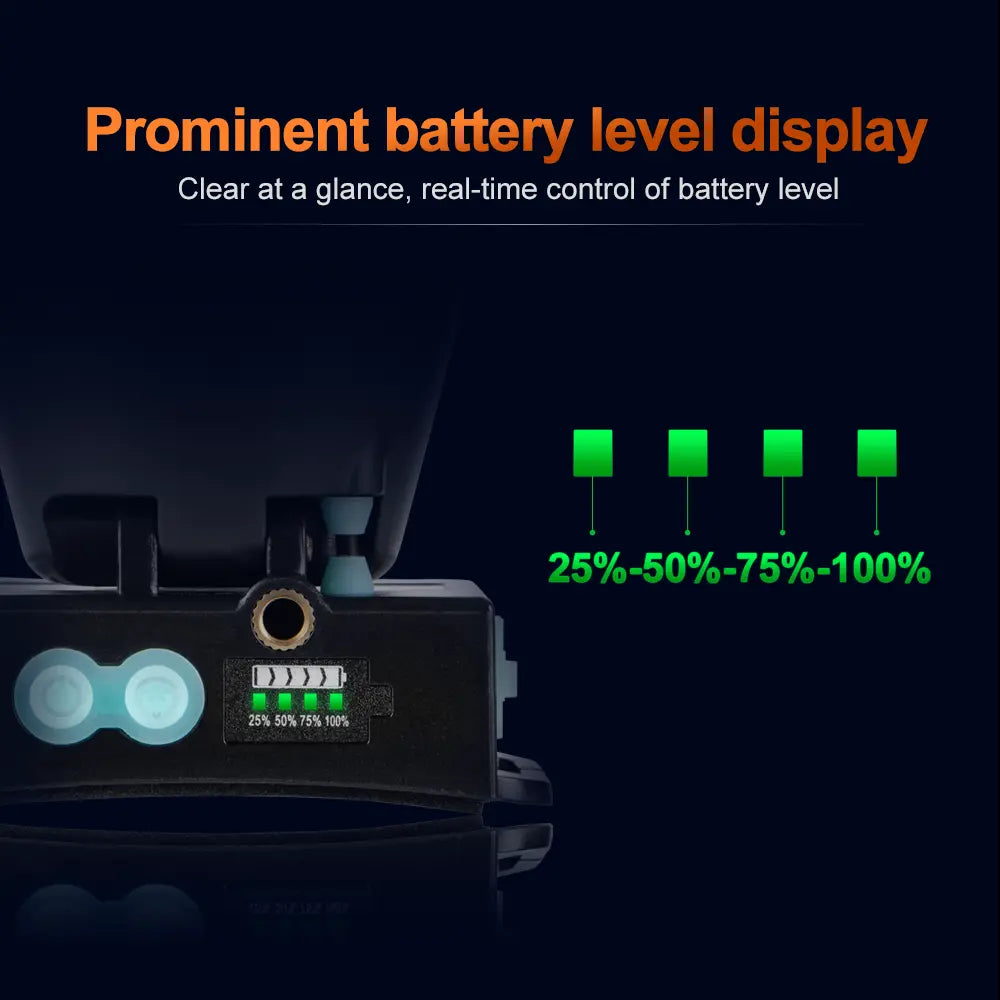 Helius XJ7818 60° Adjustable Rechargeable Headlamp