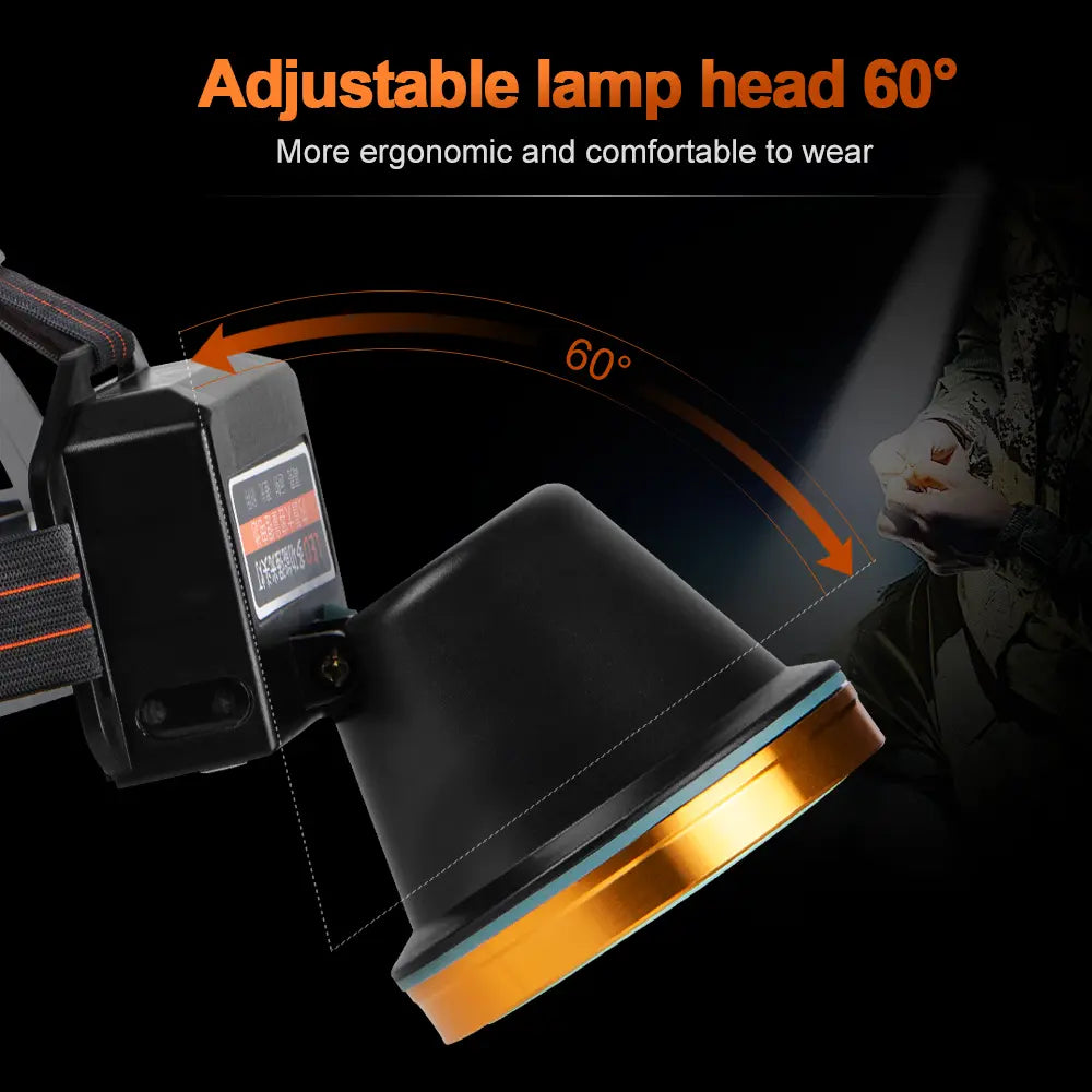 Helius XJ7818 60° Adjustable Rechargeable Headlamp