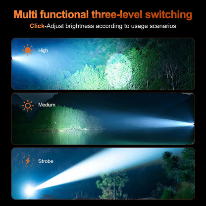 Helius XJ781 Motion Sensor 80° Angle Adjustable Rechargeable LED Headlamp