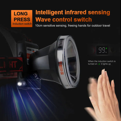 Helius XJ781 Motion Sensor 80° Angle Adjustable Rechargeable LED Headlamp